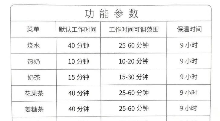 山地玫瑰的上盆和养护方法