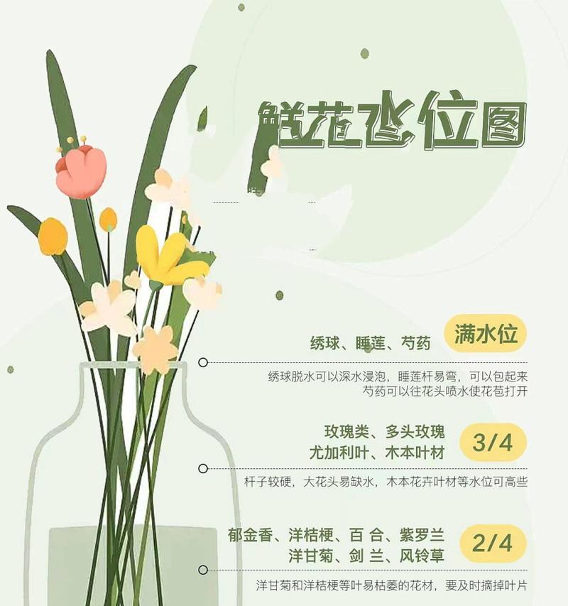 牡丹花对水分的需求是什么？如何正确浇水以促进其生长？