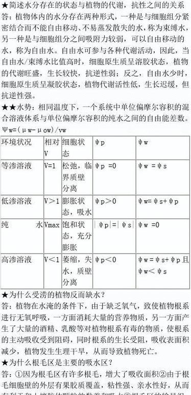 植物生理学植物的矿质是什么？矿质对植物生长的重要性如何？
