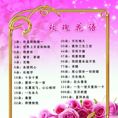 小玫瑰花的花语代表什么？