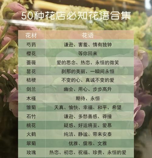 花之卉的花语和寓意有何特别之处？