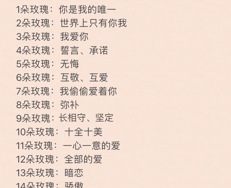 你是我的风景花语是什么？这种花语传递了怎样的情感？