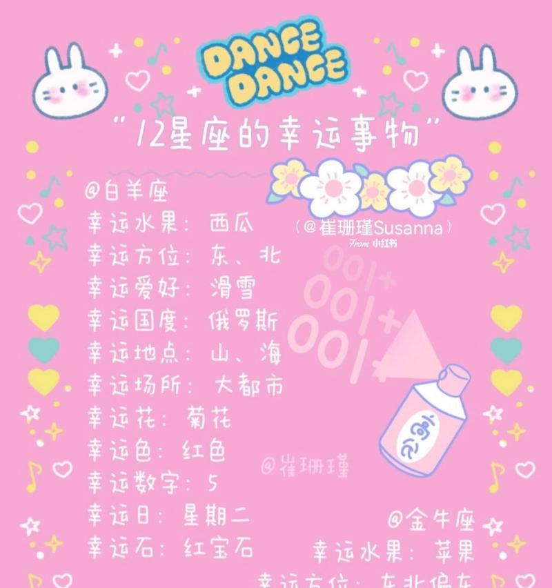 花语中幸运的意思通常指什么？