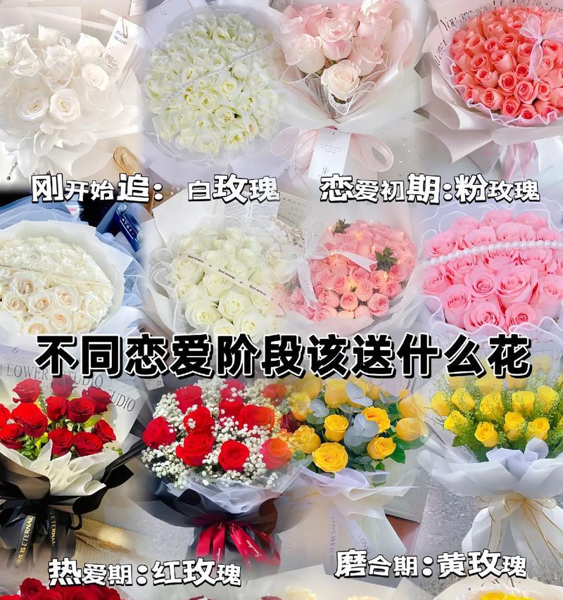 送花给女友的正确花语是什么？