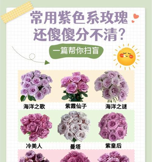 哪种花语代表了傲慢和傻傻的心情？