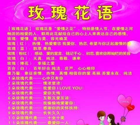 三五支玫瑰花的花语是什么？它传递了怎样的情感？