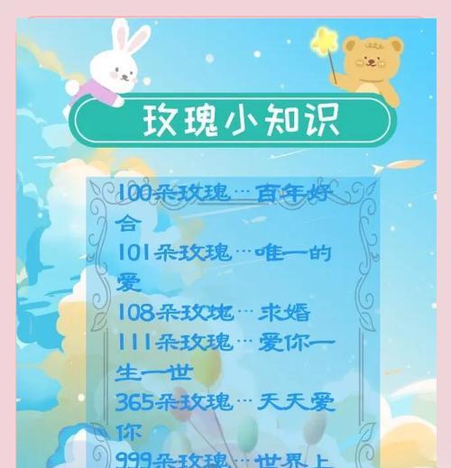 男生收到2朵玫瑰花的含义是什么？