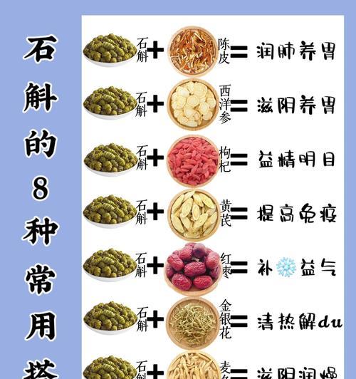 石斛的养殖技巧有哪些？石斛养殖中常见问题如何解决？