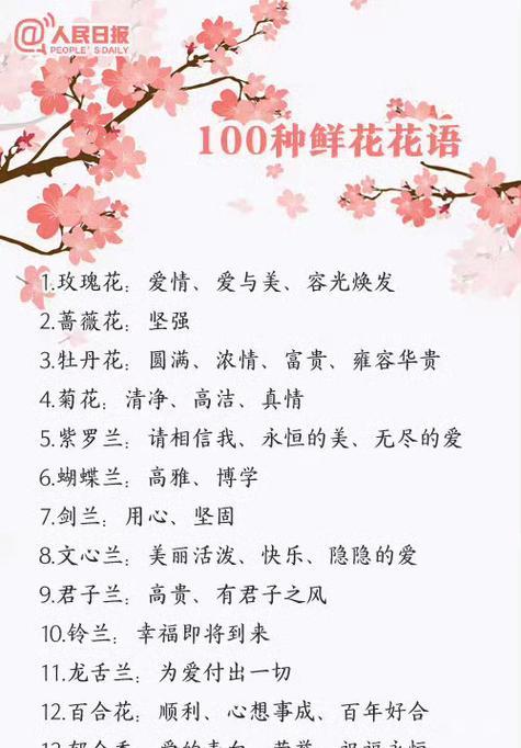 表达兄妹情深的花语有哪些？如何选择合适的鲜花？