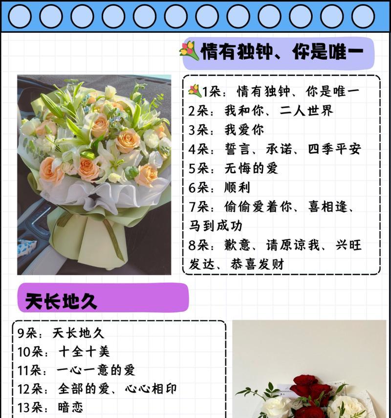 百花树木的花语有哪些？如何通过百花树木传递情感？