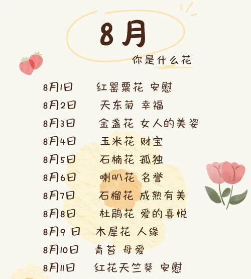 寄予幸福的花语有哪些？如何通过花语传递幸福？