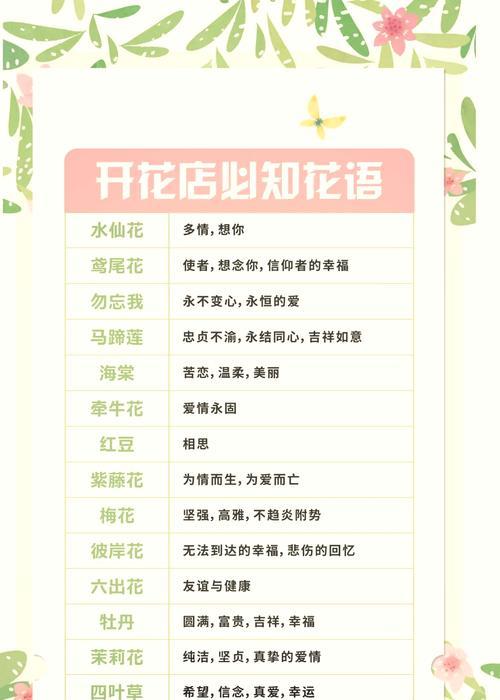 难以言述的爱用什么花表达？花语中难以言述的爱代表什么？