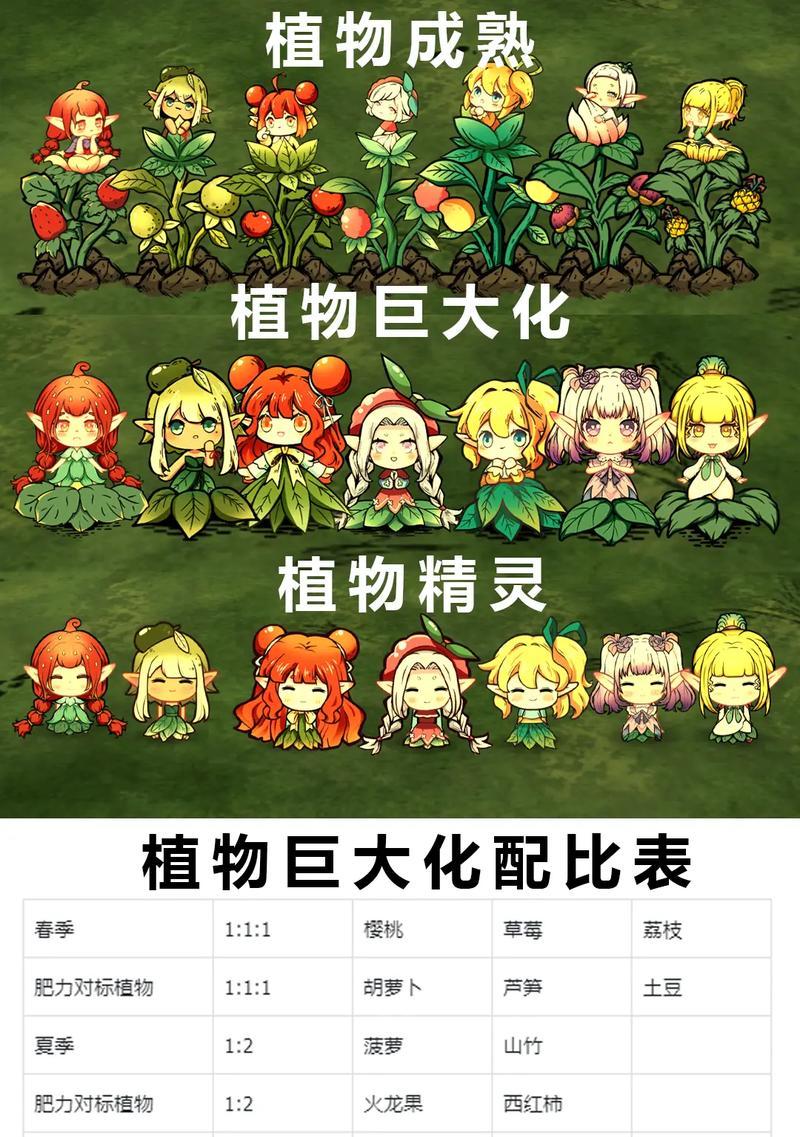 饥荒花语在网络用语中指什么？它如何影响沟通？