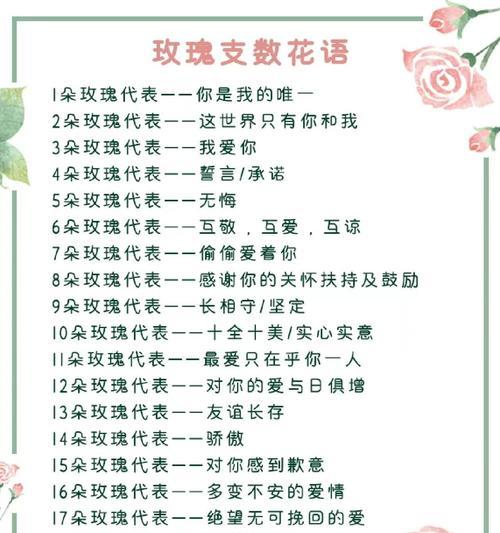五朵玫瑰在婚礼中的花语是什么？