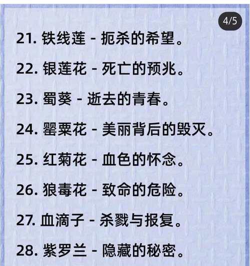 哪种花的花语最抽象？花语的深层含义是什么？