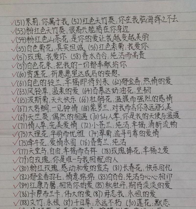 花语和家庭有关的成语是什么？有哪些成语与花语相关？