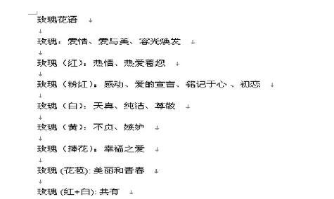 爱情名花的花语和寓意有何特别之处？爱情名花的花语是什么？