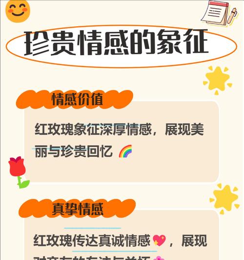 红玫瑰花语通常表达什么情感？