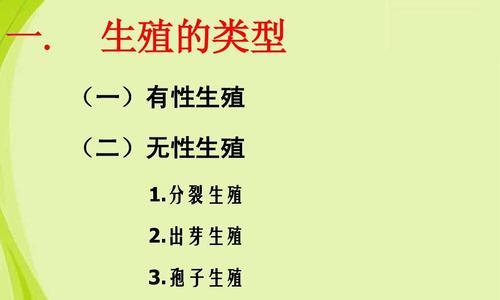 生物繁殖方式有哪些？无性繁殖与有性繁殖有何不同？