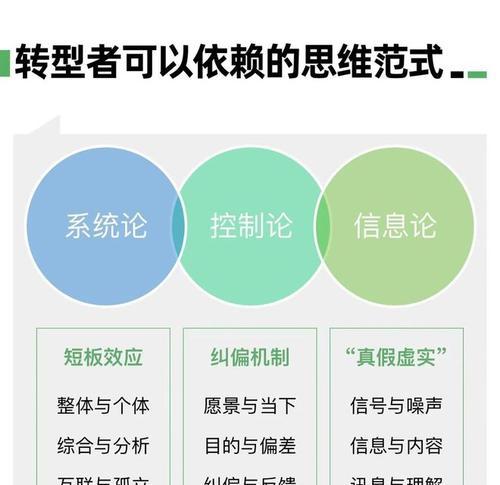 鸡苗养殖与疾病预防的全面指南有哪些？