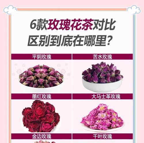玫瑰花通常在多少岁开始开花？影响开花年龄的因素有哪些？