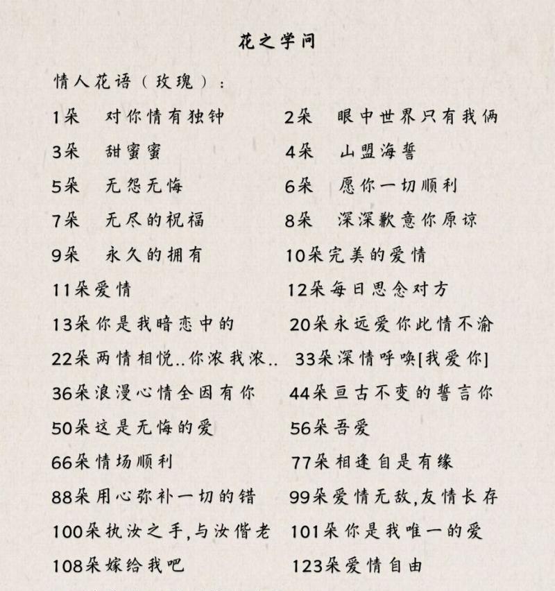 1100朵花代表什么花语？如何用1100朵花表达情感？