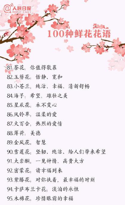 伏毛莲花代表什么意义？
