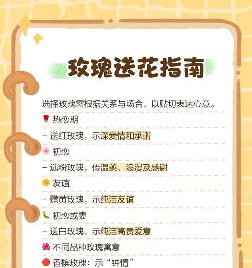 玫瑰花的品种有哪些？各自的特点是什么？